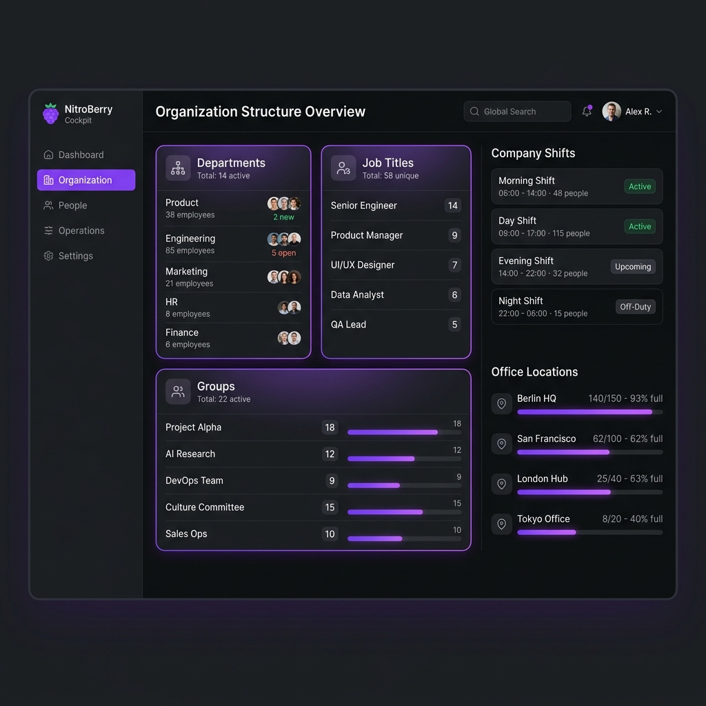 Cockpit Interface