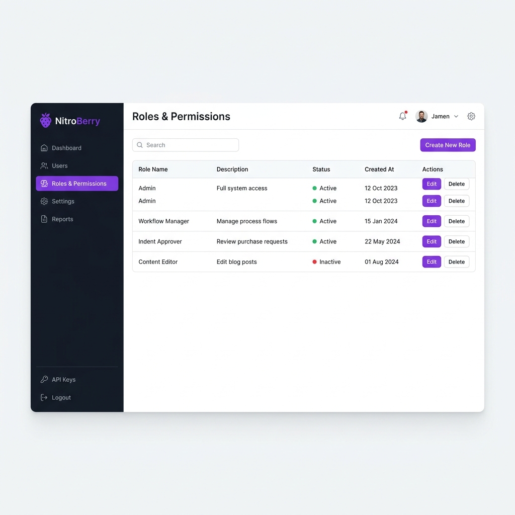 Workflow Interface