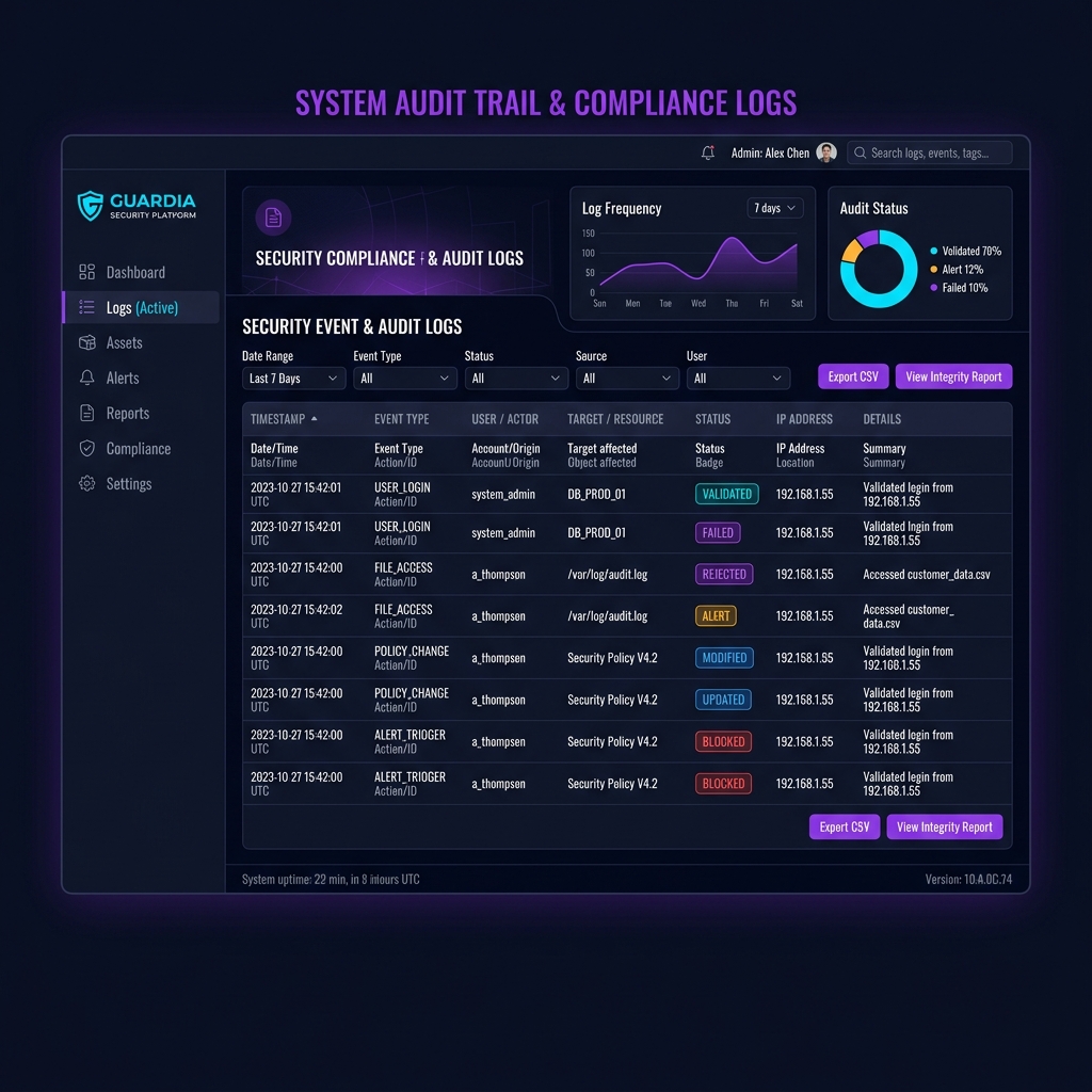 Compliance Logs Dashboard
